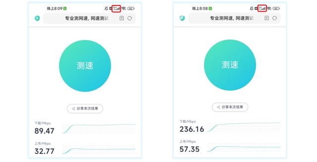 网速好看抖音为啥老卡，网速很好但是抖音很卡？