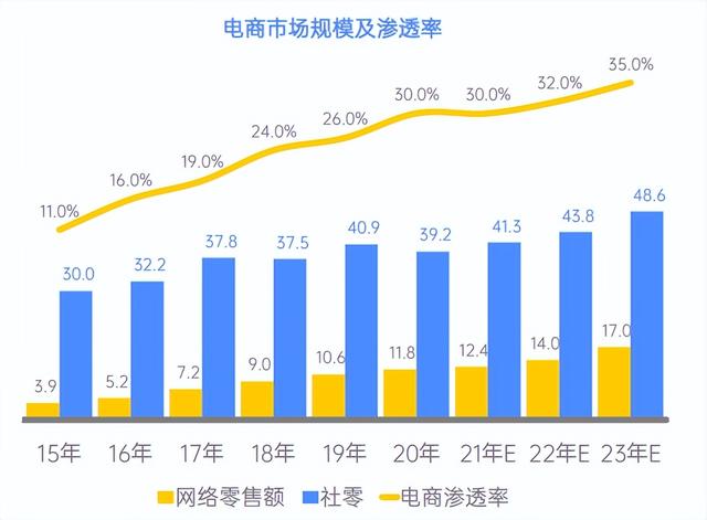 百度平台商家订单查询五常大米稻花香，百度平台商家订单查询德国买一送一老花镜