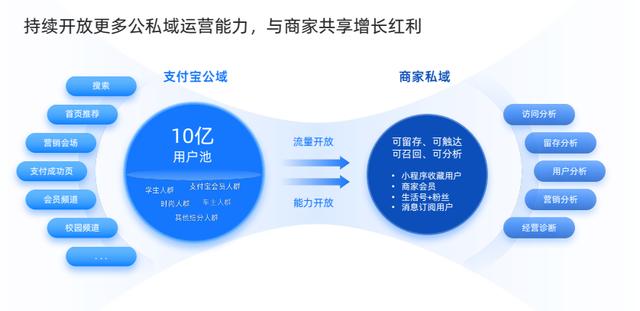 淘宝怎么看直播回放找不到了，淘宝怎么看直播回放找不到了呢？