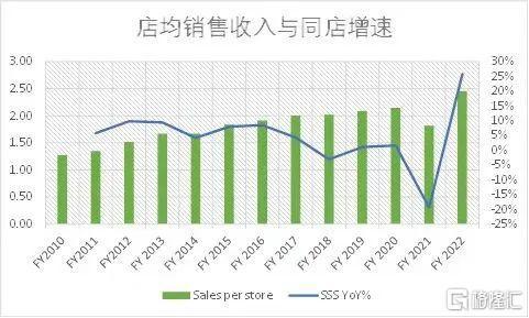 类似闲鱼的平台有哪些（类似闲鱼的平台卖游戏）