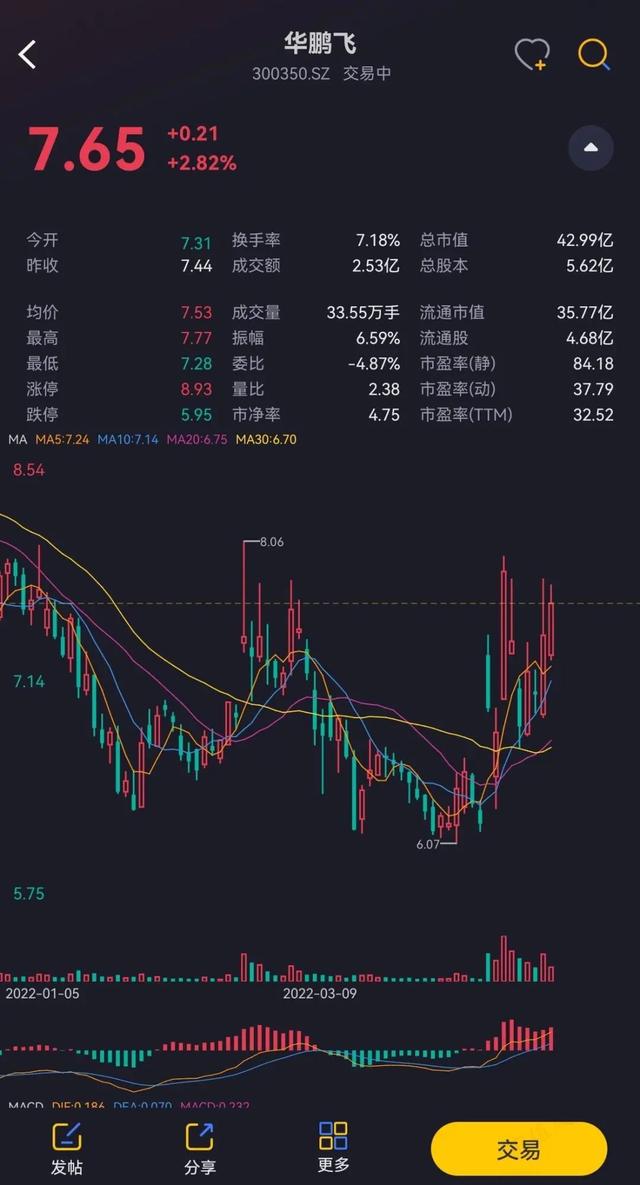 收购公司怎么收购（收购公司的五个步骤）