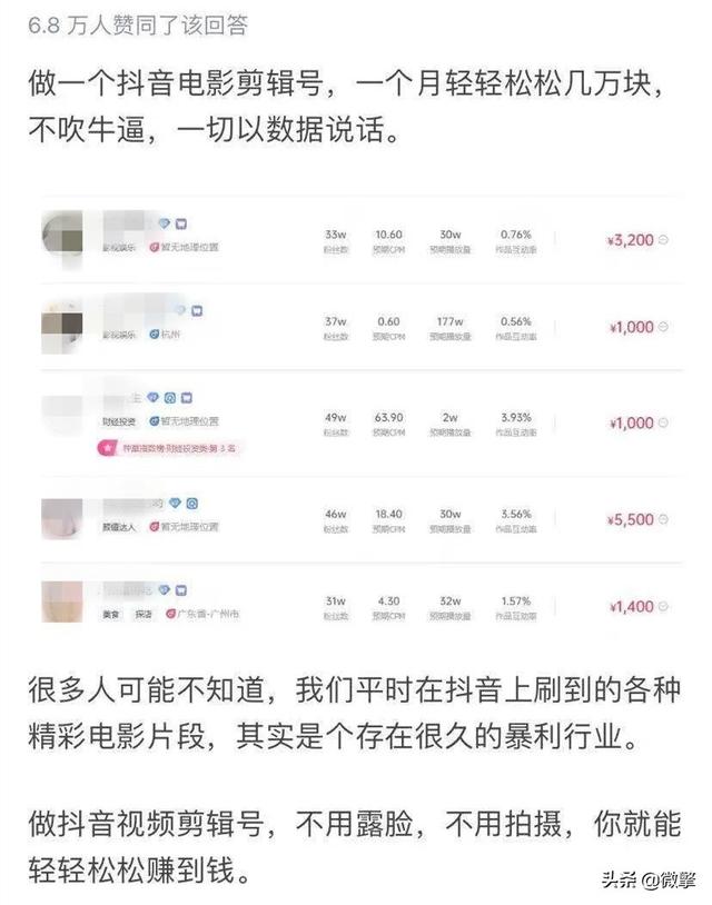 抖音搬运别人作品有什么后果账号一般限制流量几天，抖音怎么搬运别人作品不会限流？