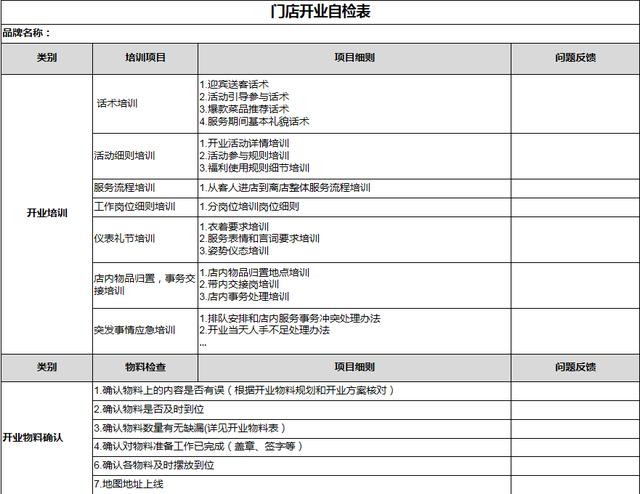 餐厅推广方案怎么写，餐厅推广方案经典范文？