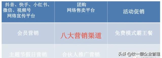 开网店怎么做到免运费的（淘宝店怎么做到免运费的）