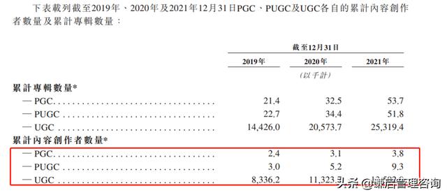 喜马拉雅博主挣钱么，做喜马拉雅主播收入？