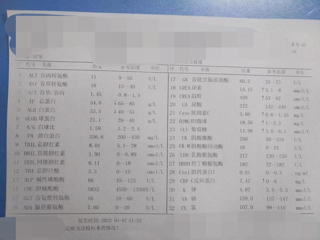 急性左心衰吸氧流量,湿化瓶内加入（急性左心衰吸氧流量是多少）