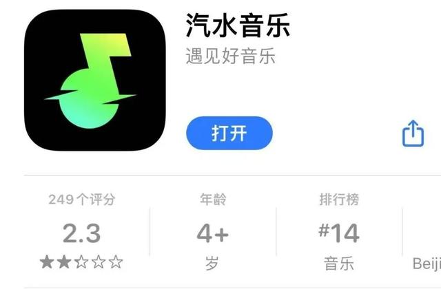 022抖音歌曲排行榜前十名，2022抖音歌曲排行榜前十名是谁？"