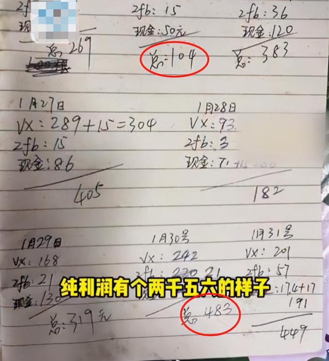 大学生摆摊卖什么赚钱成本又低（学校摆摊卖什么赚钱成本又低）