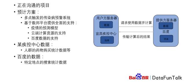 百度大数据分析平台（百度指数大数据分享平台）