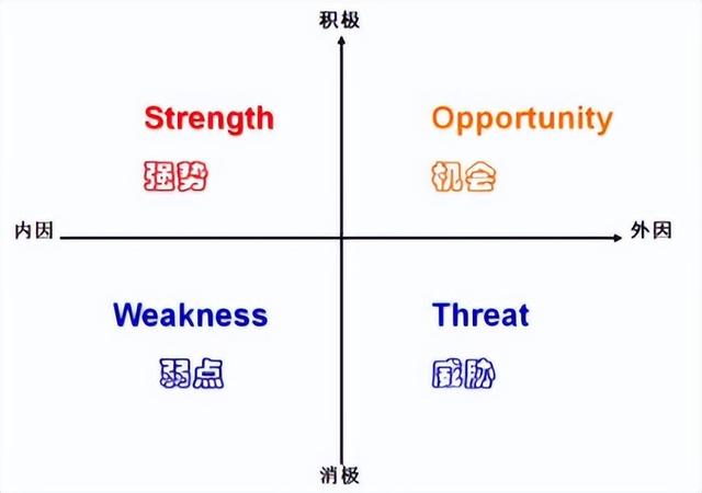 一个12岁的小学生怎么赚钱，10到11岁的小孩赚钱的方式？