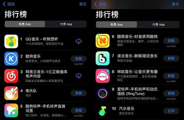 抖音神曲2022最火歌曲歌单，抖音神曲2022最火歌曲是什么？