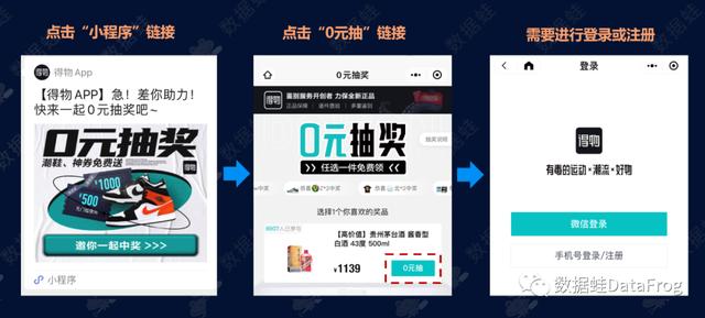 各大电商平台数据分析Excel（各大电商平台数据分析软件）