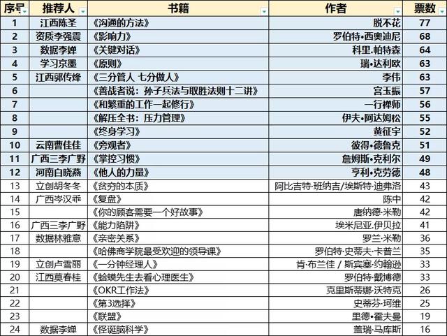 企业凝聚力的重要性（强化企业文化 提升企业凝聚力）