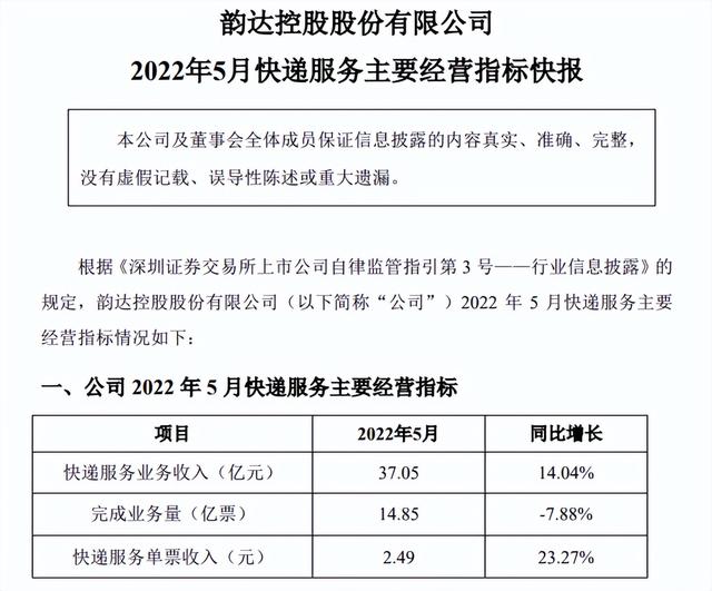 四川省内京东快递多少钱一公斤（京东快递多少钱一公斤续重多少钱）