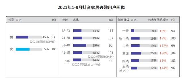 获客成本怎么算_gmv，获客成本怎么算出来的？