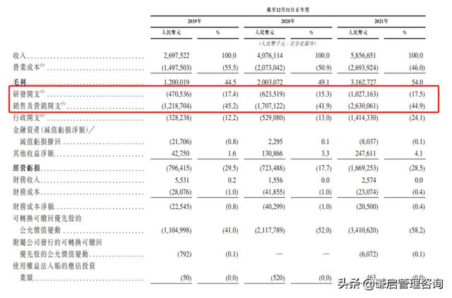 喜马拉雅博主挣钱么，做喜马拉雅主播收入？