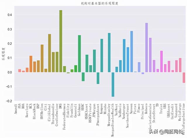 分析程序名词解释题，分析程序名词解释是什么？