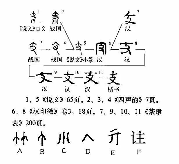 中国银行pos支取是什么意思（逾期支取是什么意思）