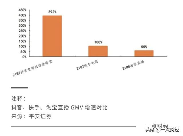 快手封禁期间是多久怎么看，快手怎样看封禁多长时间？