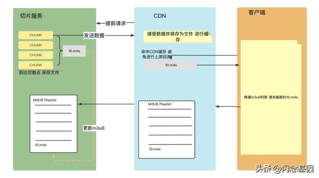 b站直播有回放吗广州市海珠区附近制衣厂比较多的地方，广州海珠区制衣厂哪里最多？