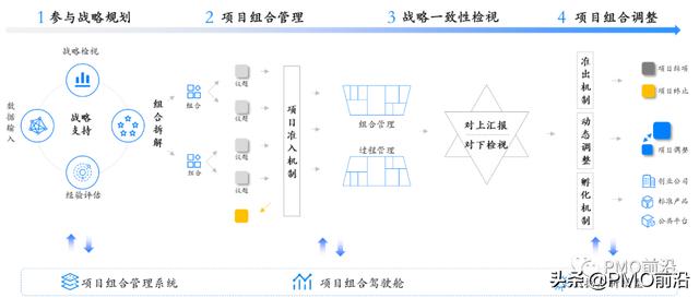 网络公司推广，网络公司推广费不退怎么要？