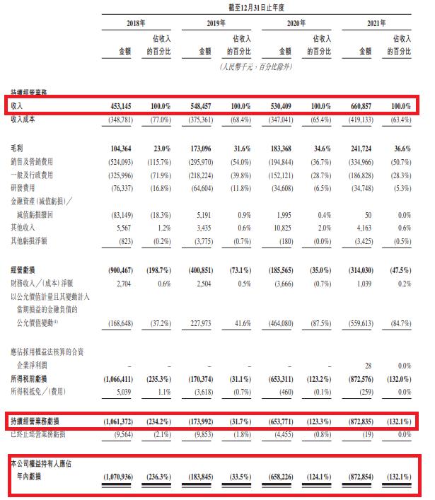 香港淘宝网站，香港淘宝网站有哪些？