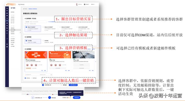 客户分析从哪几方面进行分析，客户分析从哪几方面进行的？