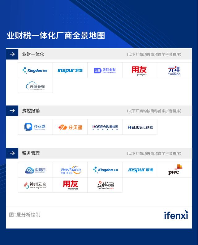 中税网crm客户管理系统登录，中税网crm客户管理系统登录密码？