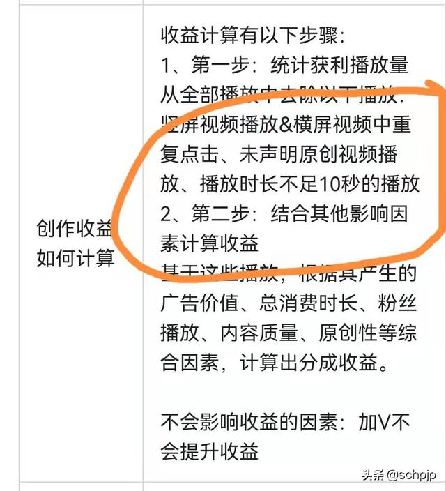 今日头条文章赚钱规则，今日头条赚钱？