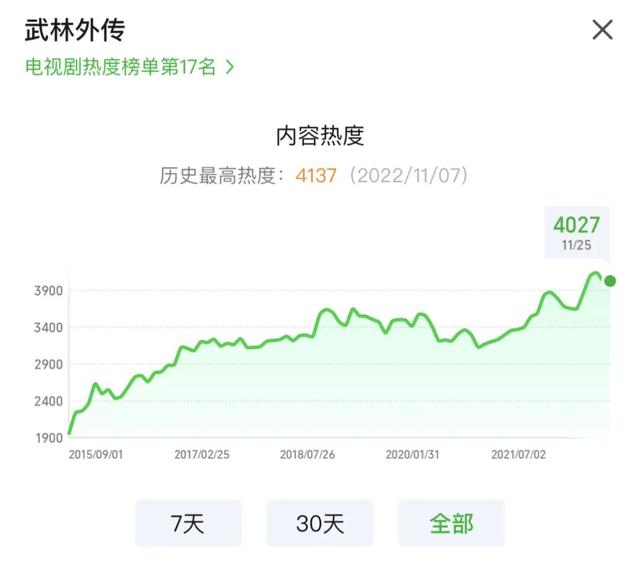 类似抖音的平台有哪些国外可以用，国外有没有类似抖音的平台？