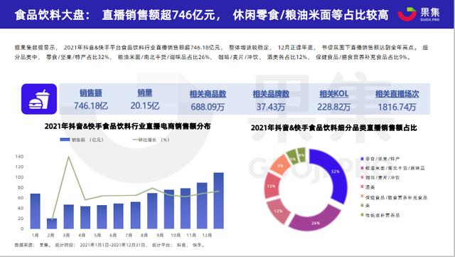 抖音热门怎么买，抖音热门怎么买多少钱？