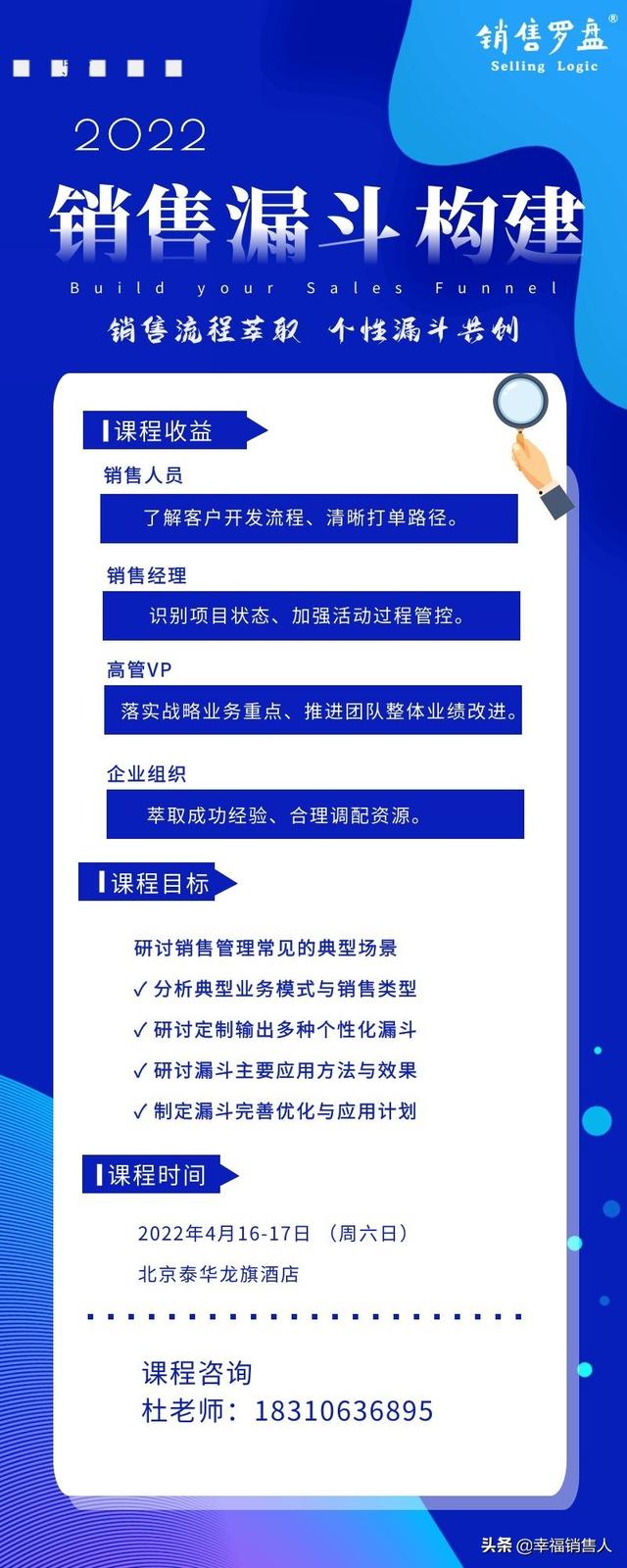 销售漏斗管理四个关注部分是，销售漏斗管理原则？