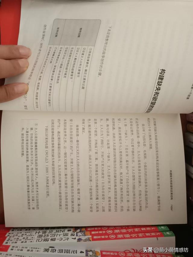 写好的剧本往哪儿投稿，剧本怎样投稿？