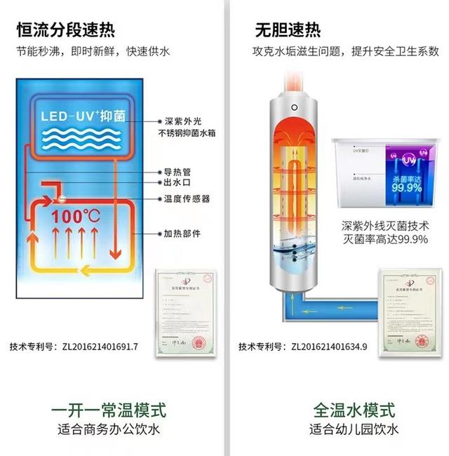 生活饮用水检测项目及标准限值，生活饮用水检测项目及标准限值表？