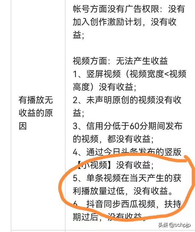 今日头条文章赚钱规则，今日头条赚钱？