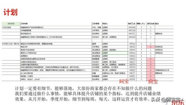 什么叫京东粉丝价，京东的粉丝价持续多久？