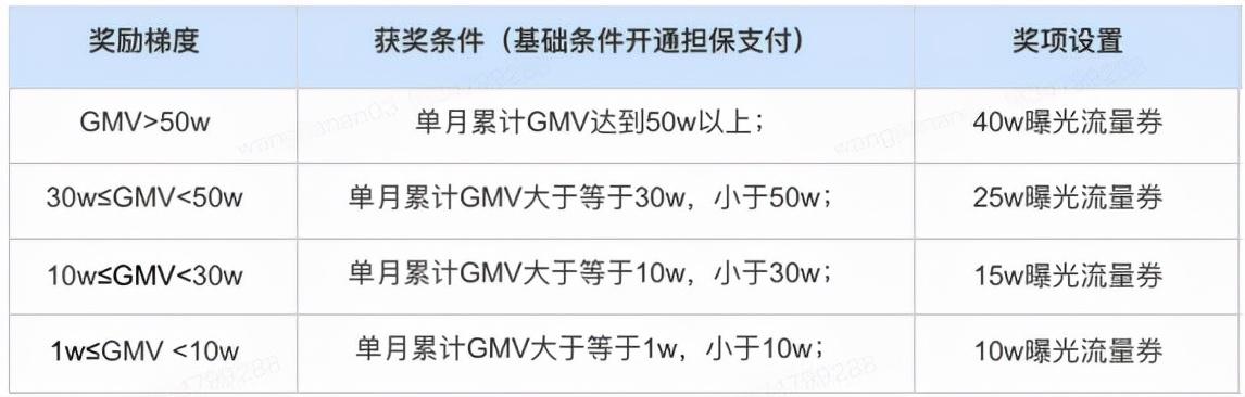 快手下载到本地的视频怎么去水印，在快手下载的视频怎么去除水印？