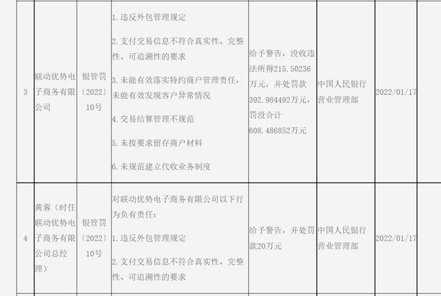 易宝支付哪个平台扣的,怎么退（易宝支付哪个平台扣的苹果12充不上电）