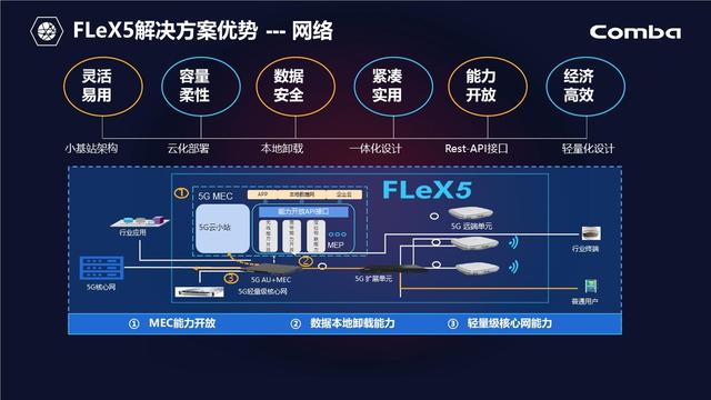 什么是ppt工程项目，ppt建设项目是什么意思？