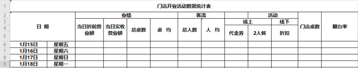 餐厅推广方案怎么写，餐厅推广方案经典范文？