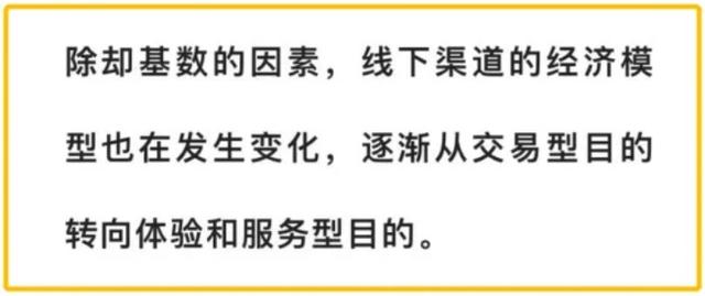 客户关系管理系统可分为哪三种，客户关系管理系统的特点？