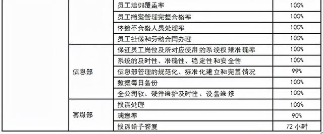 北汽广州公司质量方针是什么（公司质量方针是什么 怎么回答）