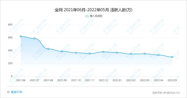 抖音极速版和快手极速版哪个赚钱多没有走路赚钱，抖音极速版和快手极速版哪个赚钱多一点？