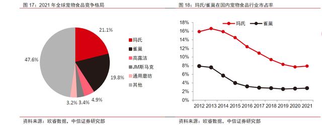 买宠物狗在哪个平台买比较好又便宜（买宠物狗在哪个平台买比较好呢）