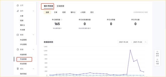 抖音汽车取名大全，抖音汽车取名字大全？