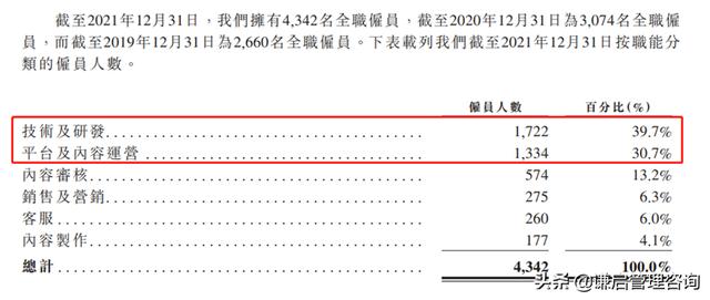 喜马拉雅博主挣钱么，做喜马拉雅主播收入？