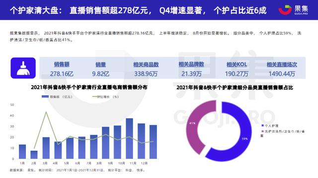 抖音热门怎么买，抖音热门怎么买多少钱？