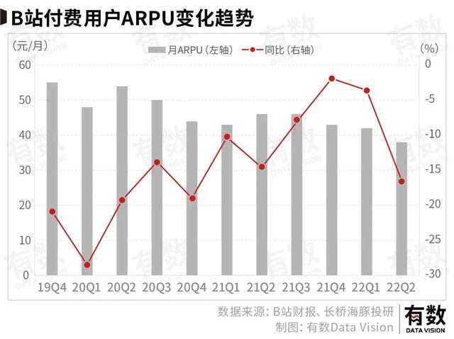 b站up主怎么赚钱投币能赚多少金币，b站up主怎么赚钱投币能赚多少粉丝？