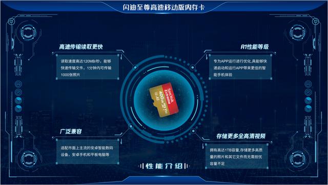 方正黑体可以免费商用吗（千图厚黑体可以免费商用吗）