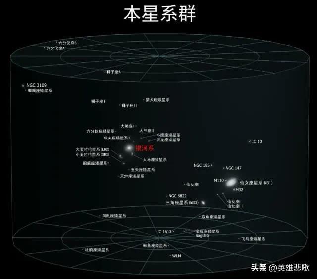 太阳系图片 全景图 八大行星（太阳系图片 全景图 可怕）